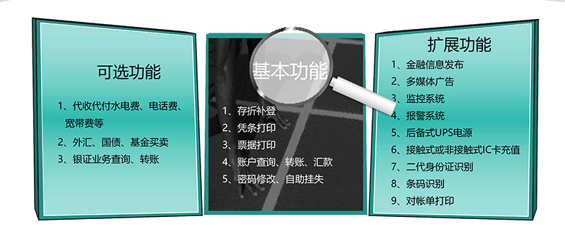 自助服務終端機-03