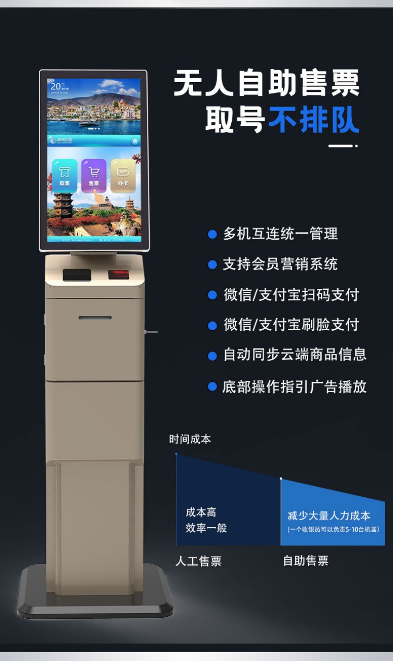 自助點餐終端服務公司