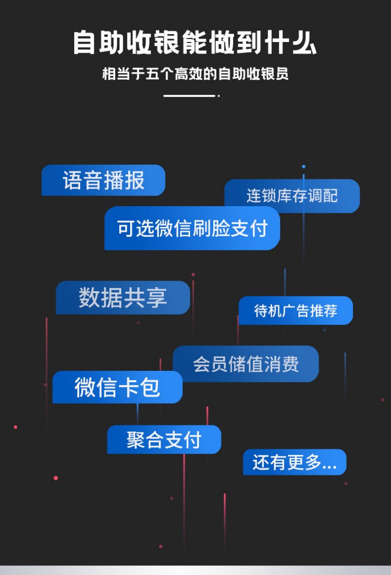 自助服務點餐終端采購