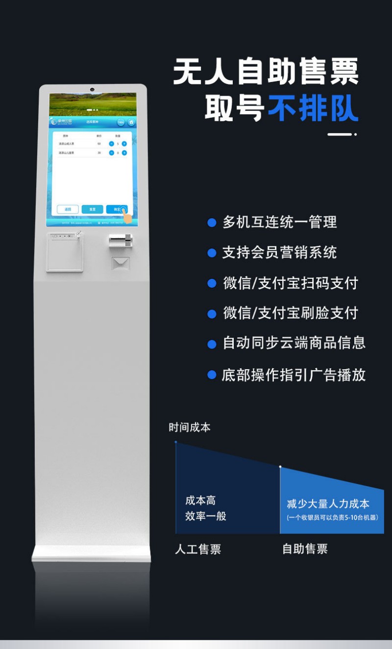 便民自助點(diǎn)餐服務(wù)終端機(jī)