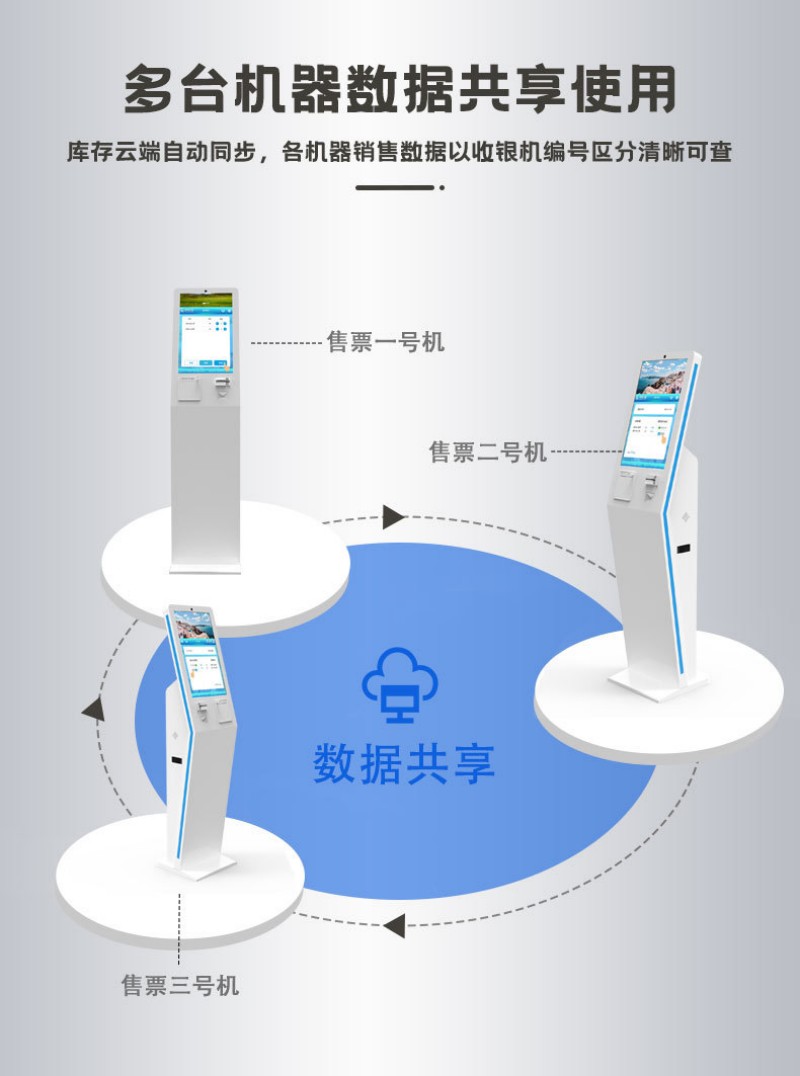自助服務(wù)點(diǎn)餐終端報(bào)價(jià)