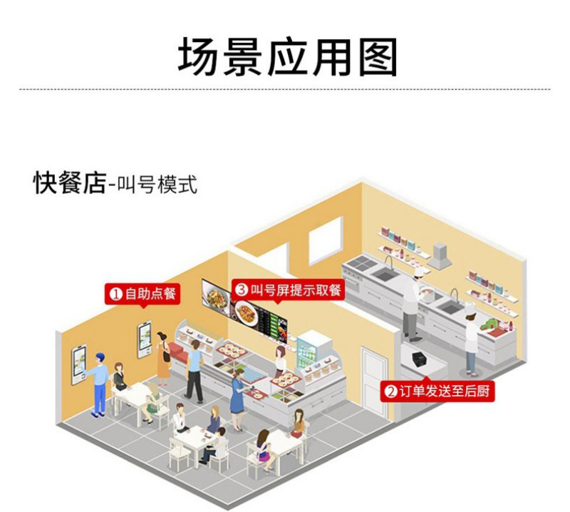 自助點餐終端價格