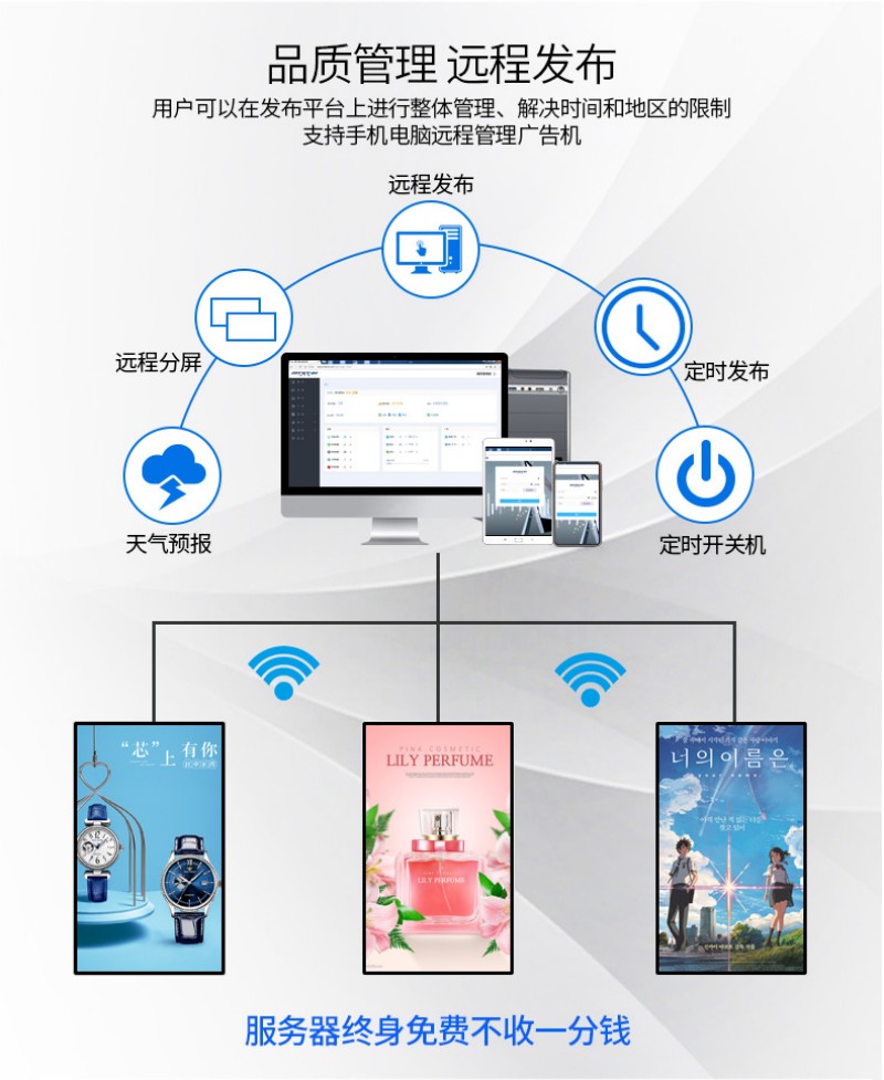 室內(nèi)廣告機(jī)數(shù)字標(biāo)牌