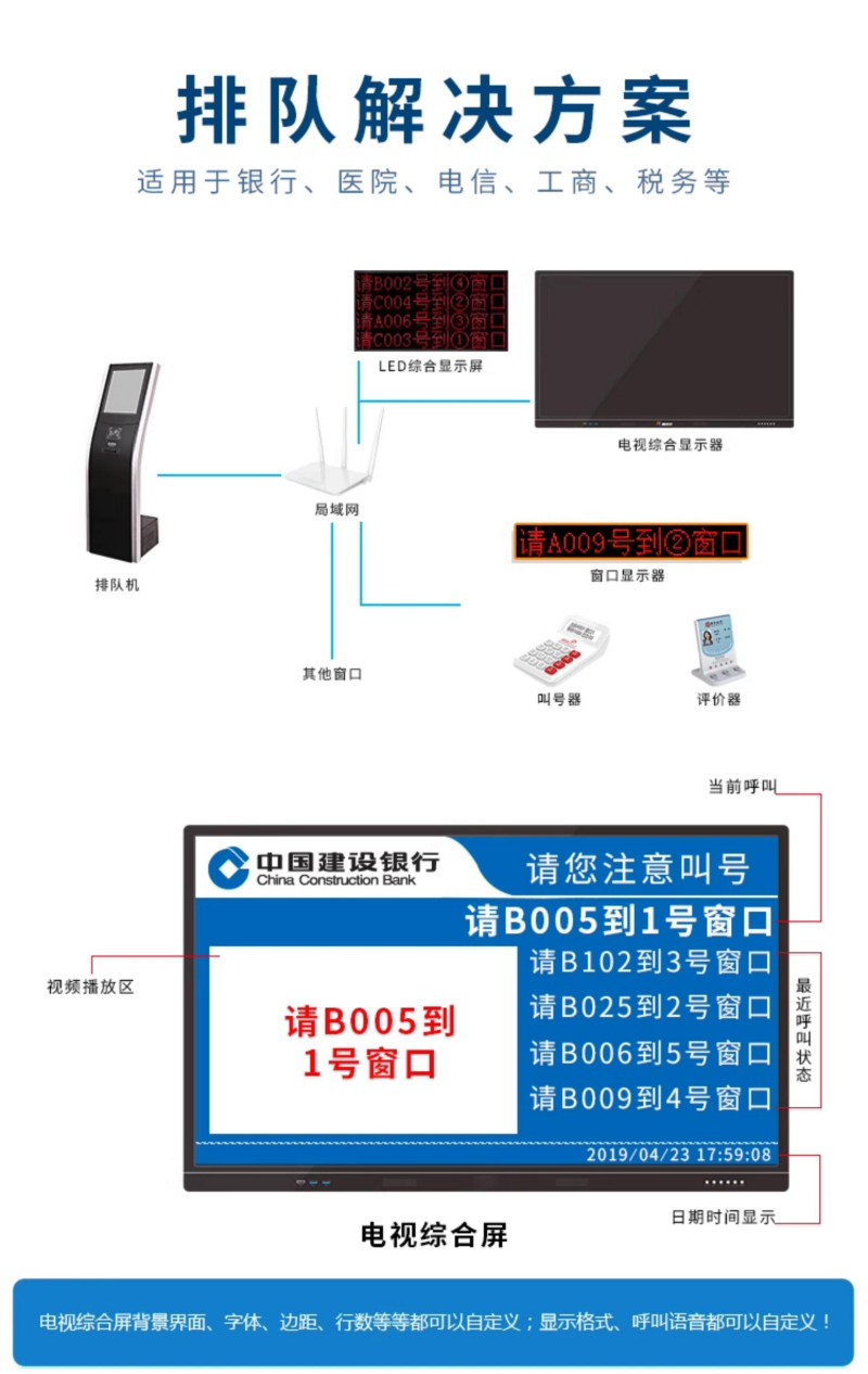 排隊(duì)叫號綜合屏