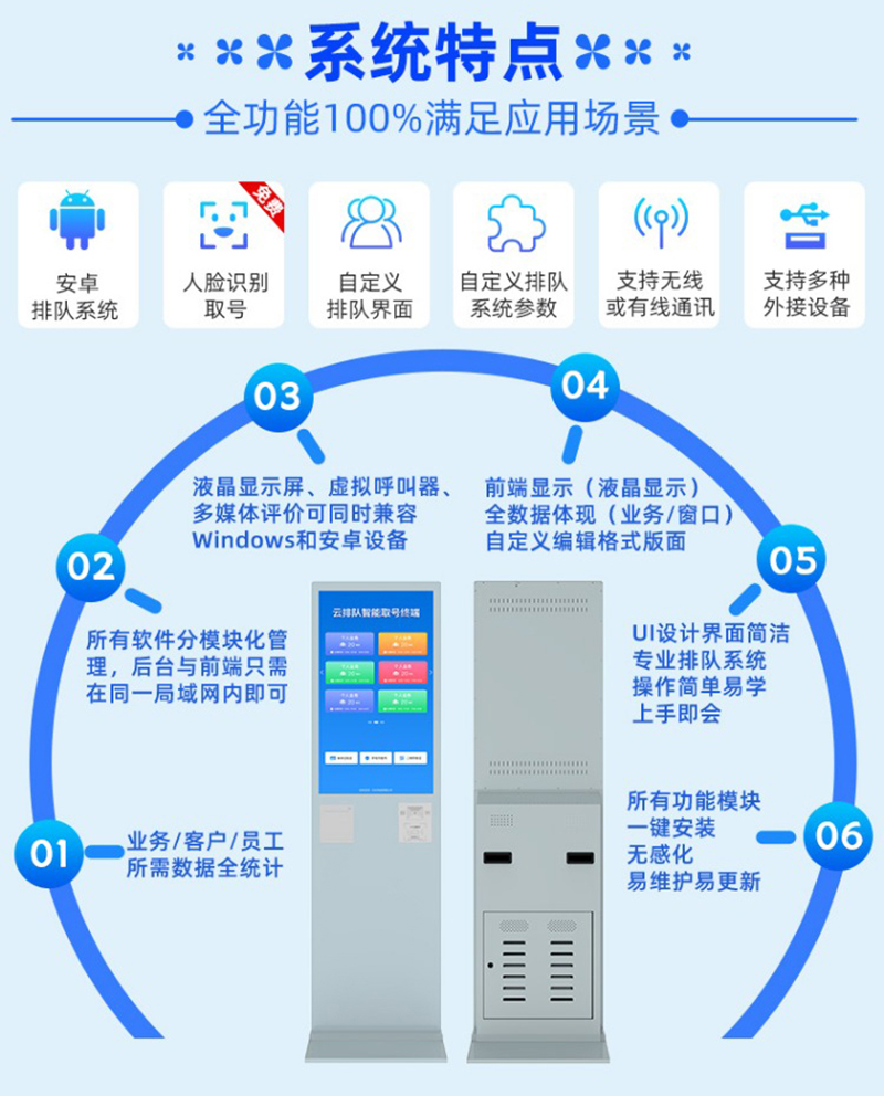 排隊叫號系統(tǒng)設(shè)備