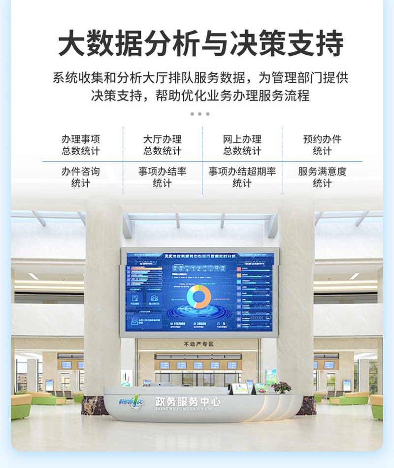 排隊叫號廣告機