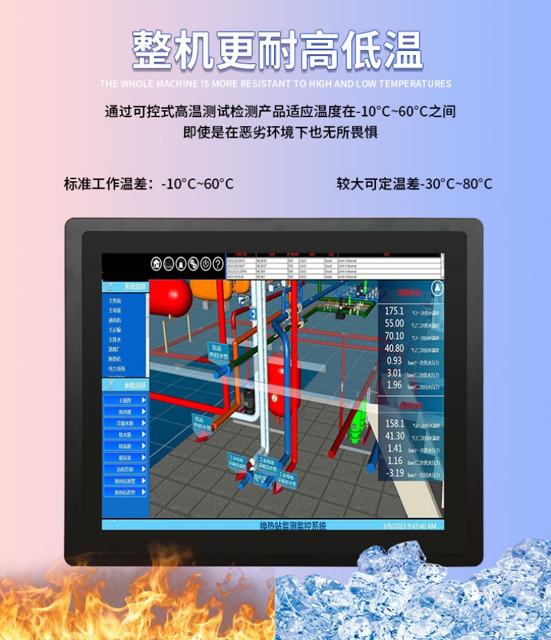 工控觸摸一體機(jī)