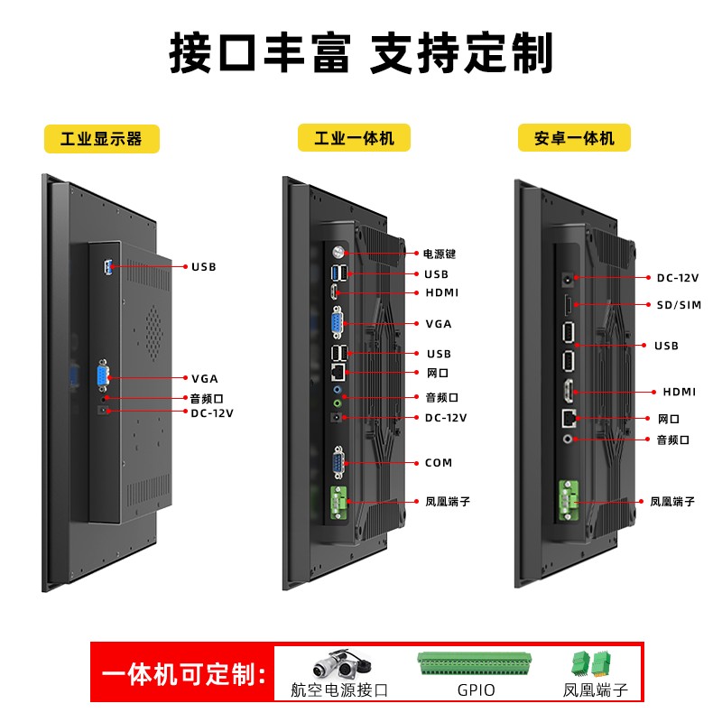 工控自動化安卓一體機(jī)