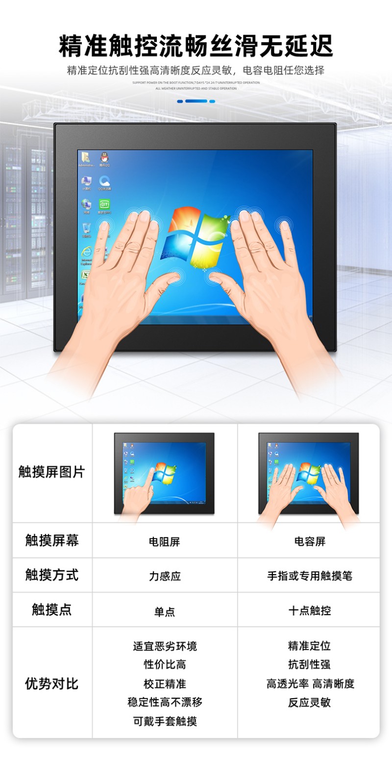 工業(yè)工控觸摸一體機(jī)