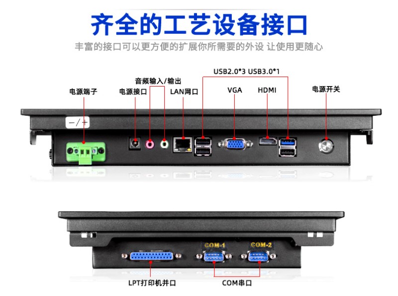 工控一體機(jī)的