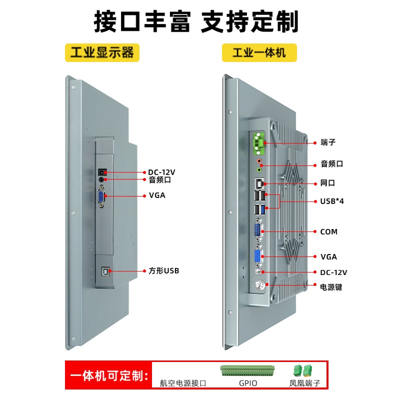 工業(yè)級觸控一體機(jī)