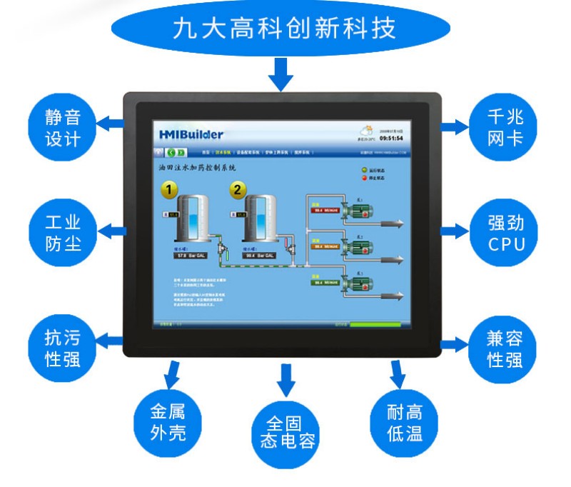 工控智能觸摸一體機報價
