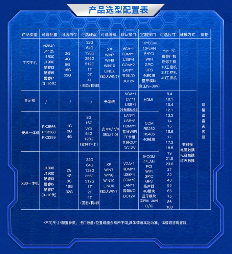 觸摸工控一體機哪個牌子好