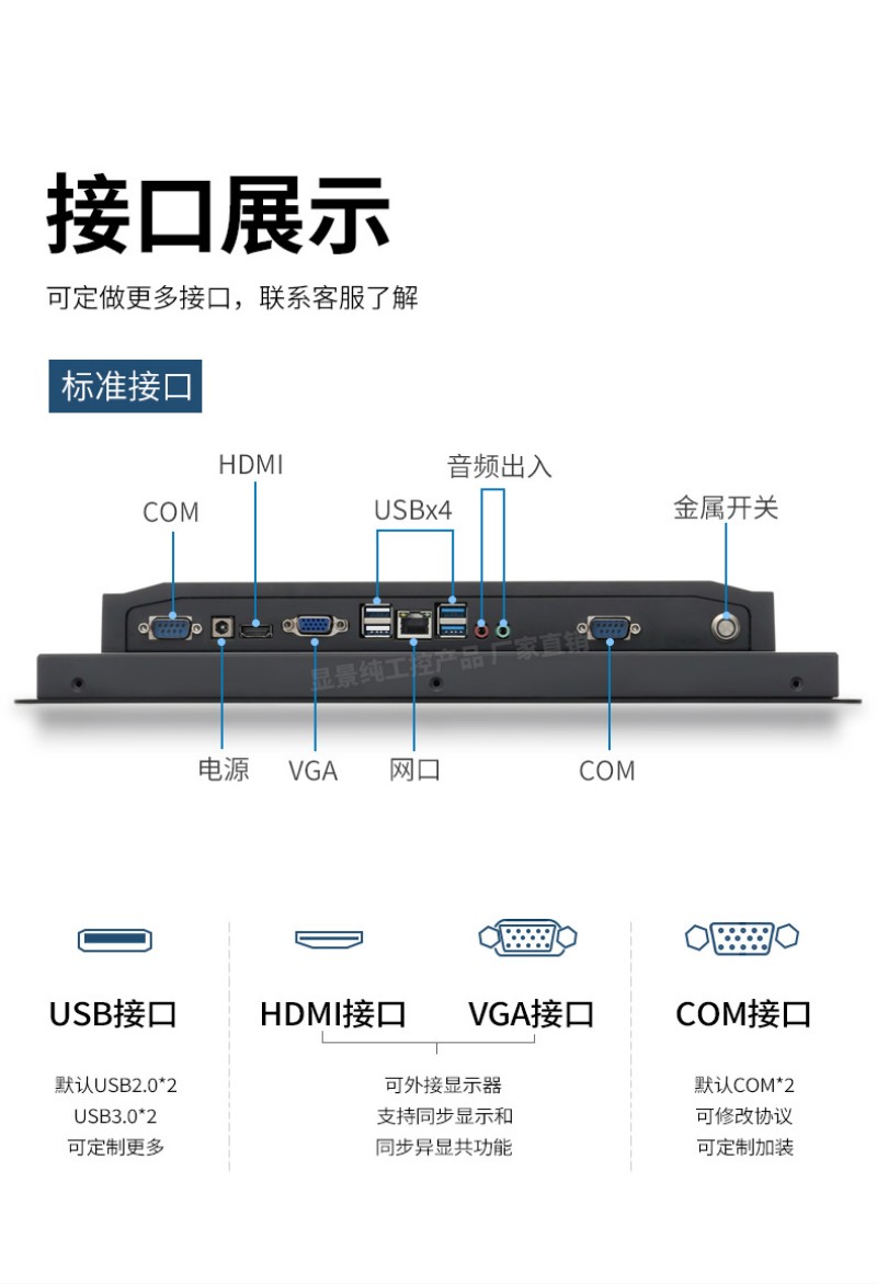 工控一體電腦