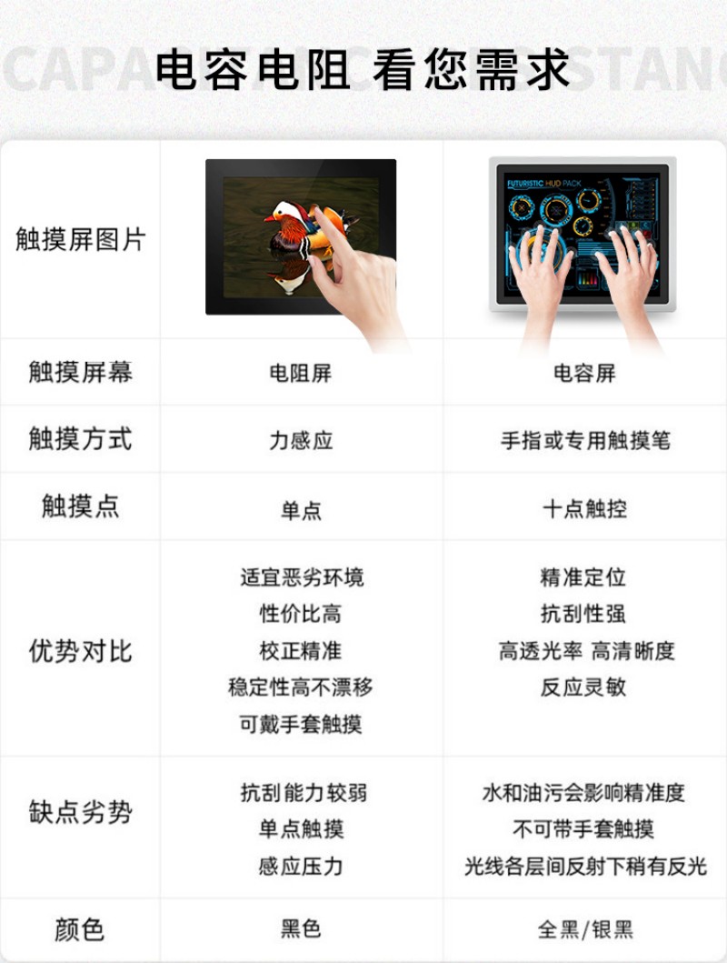 工控電腦一體機(jī)廠家