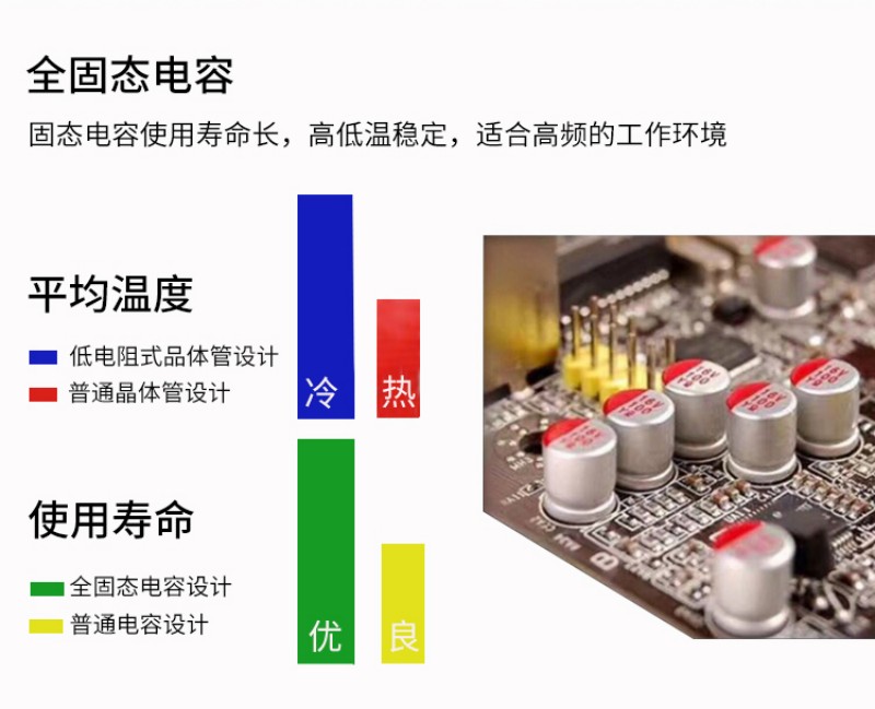 工控觸摸一體機多少錢