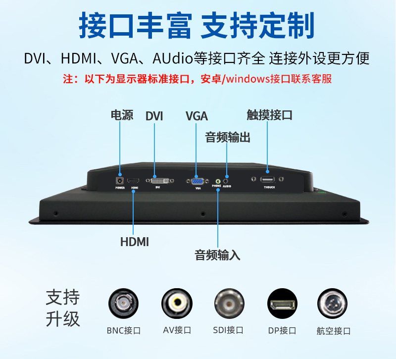 工業(yè)級觸控一體機