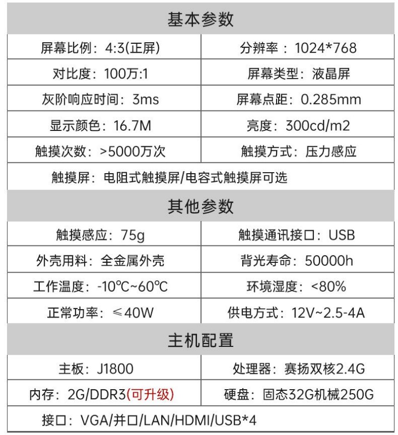 壁掛式一體機(jī)工控