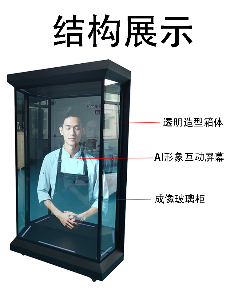 移動式AI數(shù)字人