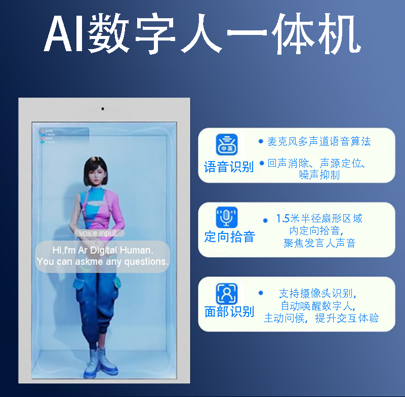 智能AI數(shù)字人