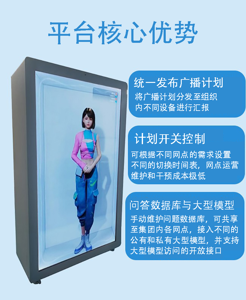 AI數(shù)字人語音