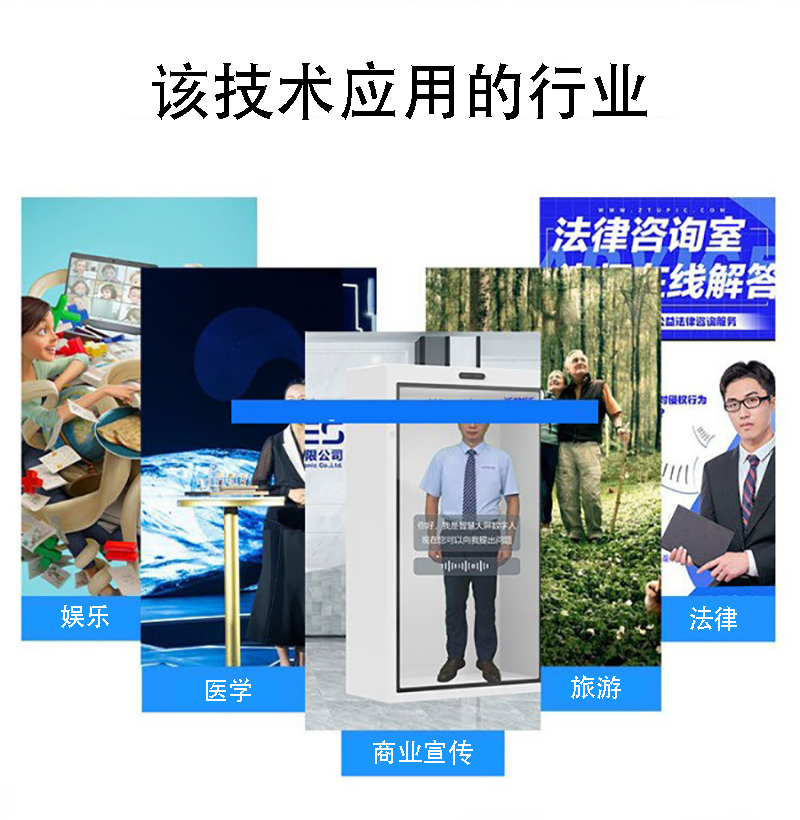 交互AI數(shù)字人