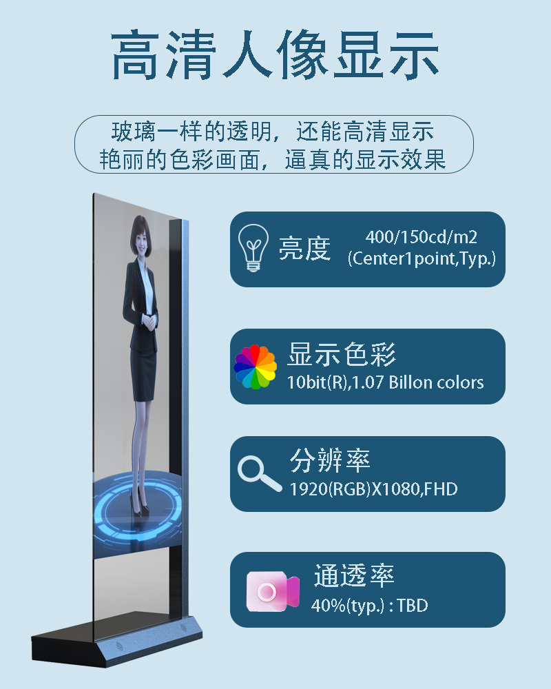 AI數(shù)字人講解